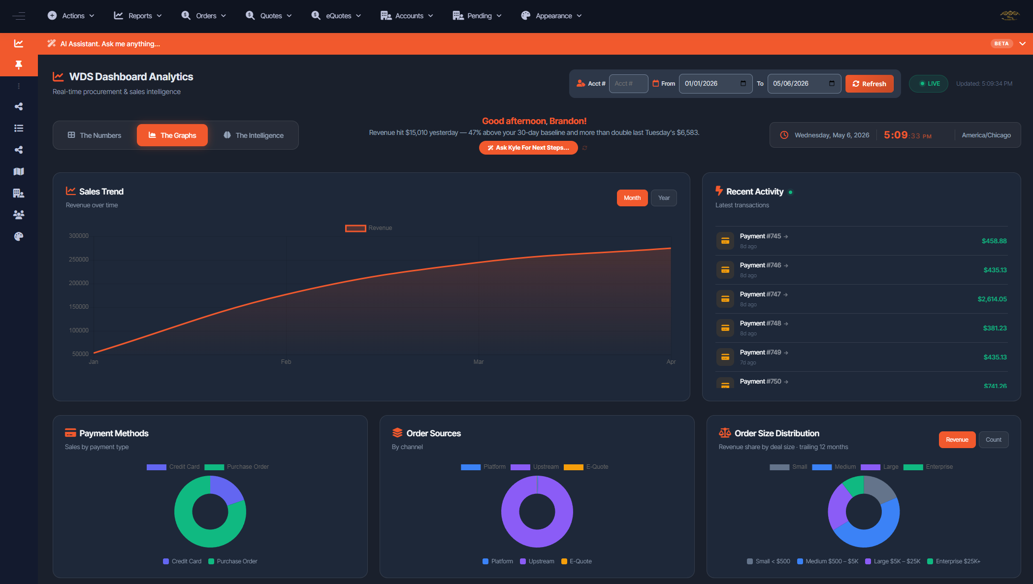 Dashboard â€” Numbers Dark